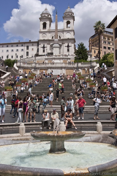 Spanish Steps
