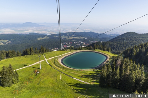 Poiana Brasov