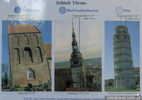 Падаюча церква в Зуурхузені (Suurhuser Kirche)