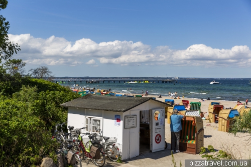 Beach in Timmendorf (Timmendorfer Strand)