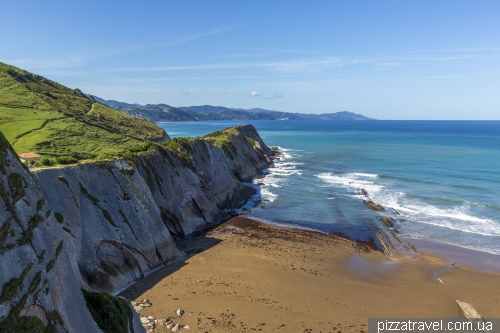 Пляж Зумайя (Playa de Zumaia)