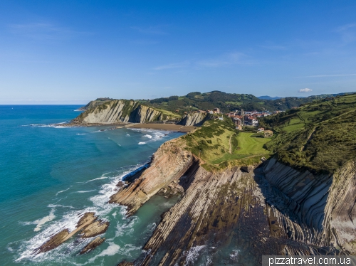 Пляж Зумайя (Playa de Zumaia)