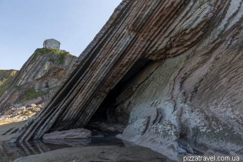 Пляж Зумайя (Playa de Zumaia)