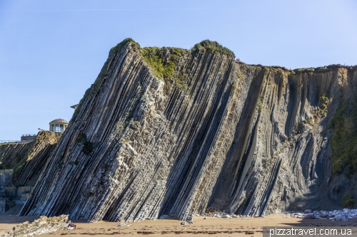 Пляж Зумайя (Playa de Zumaia)