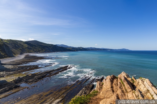 Пляж Зумайя (Playa de Zumaia)