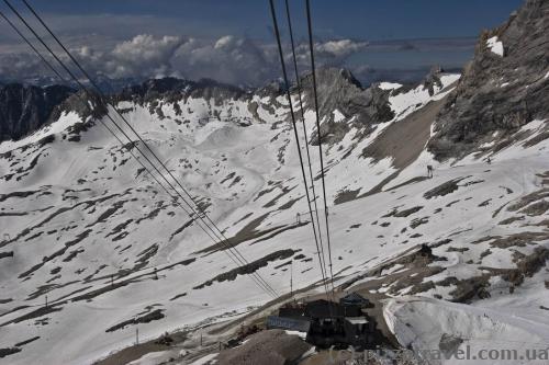 Cable car to Zugspitze from the German side